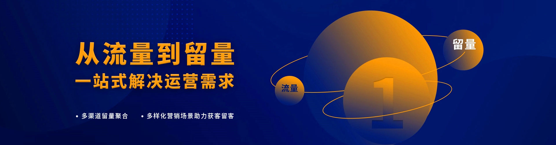 固始sem代理